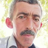İkincibahar from Manisa | Man | 46 years old | Scorpio