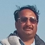 Ravi from Doha | Man | 45 years old | Leo