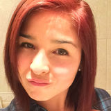 Ana from Zapopan | Woman | 28 years old | Pisces