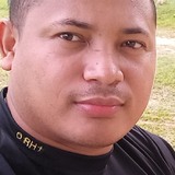 Javierguevapl from Corozal | Man | 36 years old | Virgo