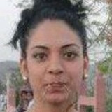 Shine from Delhi | Woman | 33 years old | Capricorn