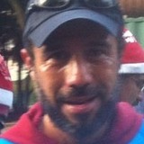 Jesusrifnp from Gustavo A. Madero | Man | 51 years old | Libra
