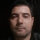 Valdirsantoka from Esteio | Man | 47 years old | Sagittarius