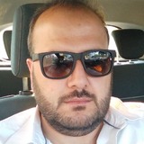 Tarakzai from Torino | Man | 36 years old | Capricorn