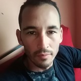 Sanguinetti from San Lorenzo | Man | 43 years old | Virgo