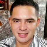 Efraigf from Senador Guiomard | Man | 23 years old | Sagittarius