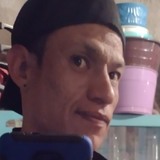 Juanalizaw2 from Estado De M | Man | 37 years old | Capricorn