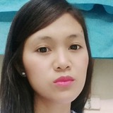 Anne from Cavite | Woman | 37 years old | Capricorn