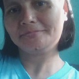 Irenejoyespehu from Rosario | Woman | 44 years old | Capricorn