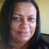 Sir from Sao Joao de Meriti | Woman | 55 years old | Gemini