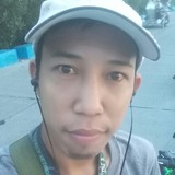 Rhedszkie from Malabon | Man | 37 years old | Capricorn