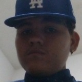 Brandongonga1T from Guanajuato | Man | 25 years old | Sagittarius