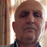 Durmustug5I from Samsun | Man | 59 years old | Libra