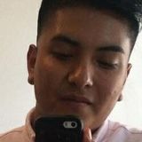 Isra from Pesqueria | Man | 26 years old | Virgo