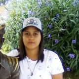 Iasmin from Aracaju | Woman | 31 years old | Sagittarius