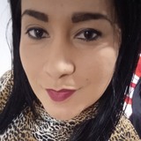 Buenonancyfe from Bogota | Woman | 38 years old | Scorpio