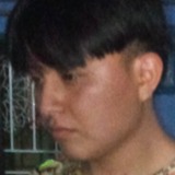 Ma54Q from San Salvador | Man | 25 years old | Sagittarius