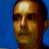 Ferrari from Ciudad Hidalgo | Man | 56 years old | Gemini