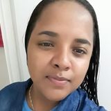 Veh from Porto Seguro | Woman | 39 years old | Cancer