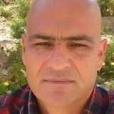 Akrep from Aydin | Man | 40 years old | Scorpio