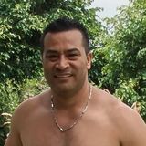 Latino from Toronto | Man | 45 years old | Taurus