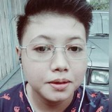 Myk from Angeles City | Woman | 29 years old | Capricorn