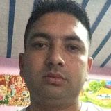 Jatin from Hoshiarpur | Man | 37 years old | Libra