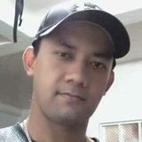 Earnsjohn from Cebu City | Man | 42 years old | Virgo