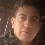 Piyo from Apizaco | Man | 46 years old | Gemini