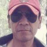 Pofirioosorn9G from Santa Ana Chiautempan | Man | 54 years old | Capricorn