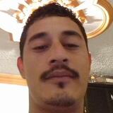 Lazcanocrist9W from Providencia | Man | 31 years old | Capricorn