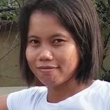 Jane from Philippine | Woman | 26 years old | Capricorn