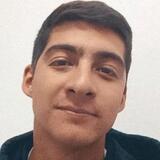 Gaston97E from Viedma | Man | 28 years old | Sagittarius
