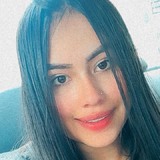 Gynnarojaspx from Bogota | Woman | 22 years old | Libra