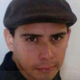Gaypas from Saltillo | Man | 43 years old | Capricorn