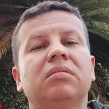 Arleyo19Vu from Ibague | Man | 45 years old | Pisces