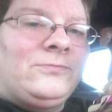 Kim from Louisville | Woman | 43 years old | Sagittarius