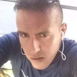 Donchingon from Matamoros | Man | 39 years old | Gemini