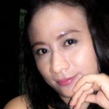 Jill from Iloilo | Woman | 33 years old | Leo