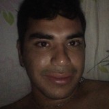 Chochi from La Leonesa | Man | 26 years old | Libra