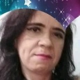 Brunarv20Kp from Cordeiro | Woman | 40 years old | Capricorn