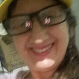 Zupucvy from Campinas | Woman | 64 years old | Sagittarius