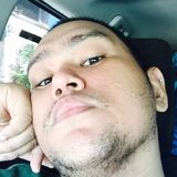 Fanny from Naga | Man | 30 years old | Aries