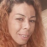 Dani from Paracambi | Woman | 27 years old | Aquarius