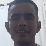 Leomun8Po from Durango | Man | 24 years old | Taurus