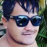 Jorgeplay from Joao Camara | Man | 36 years old | Aries