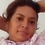 Contadoramarts from Nueva Italia de Ruiz | Woman | 43 years old | Pisces