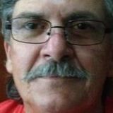 Batista from Belaya Kalitva | Man | 66 years old | Cancer