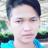 Boy from Moskva | Man | 39 years old | Aquarius