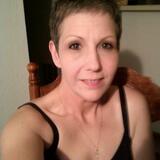 Crystal from Troy | Woman | 43 years old | Gemini